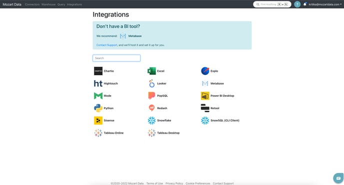 Integrations